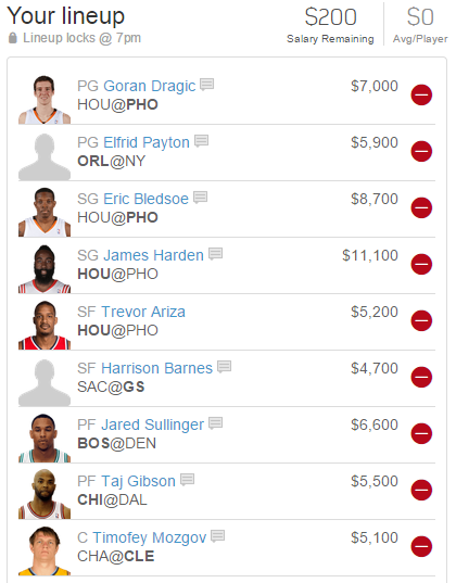 Best NBA Lineup for FanDuel Today | Daily Sport Victories